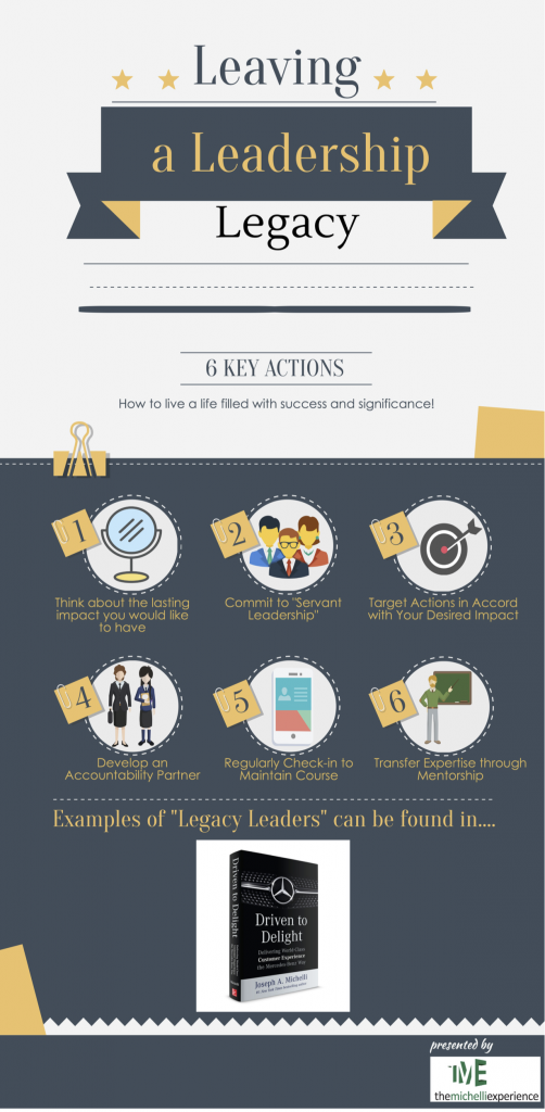 Leaving a Leadership Legacy Infographic