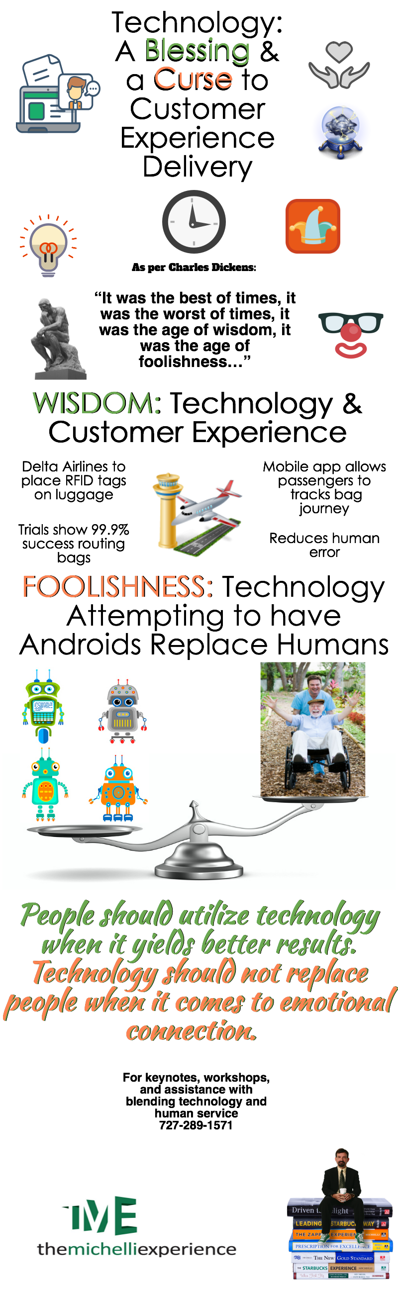 technology-a-infographic