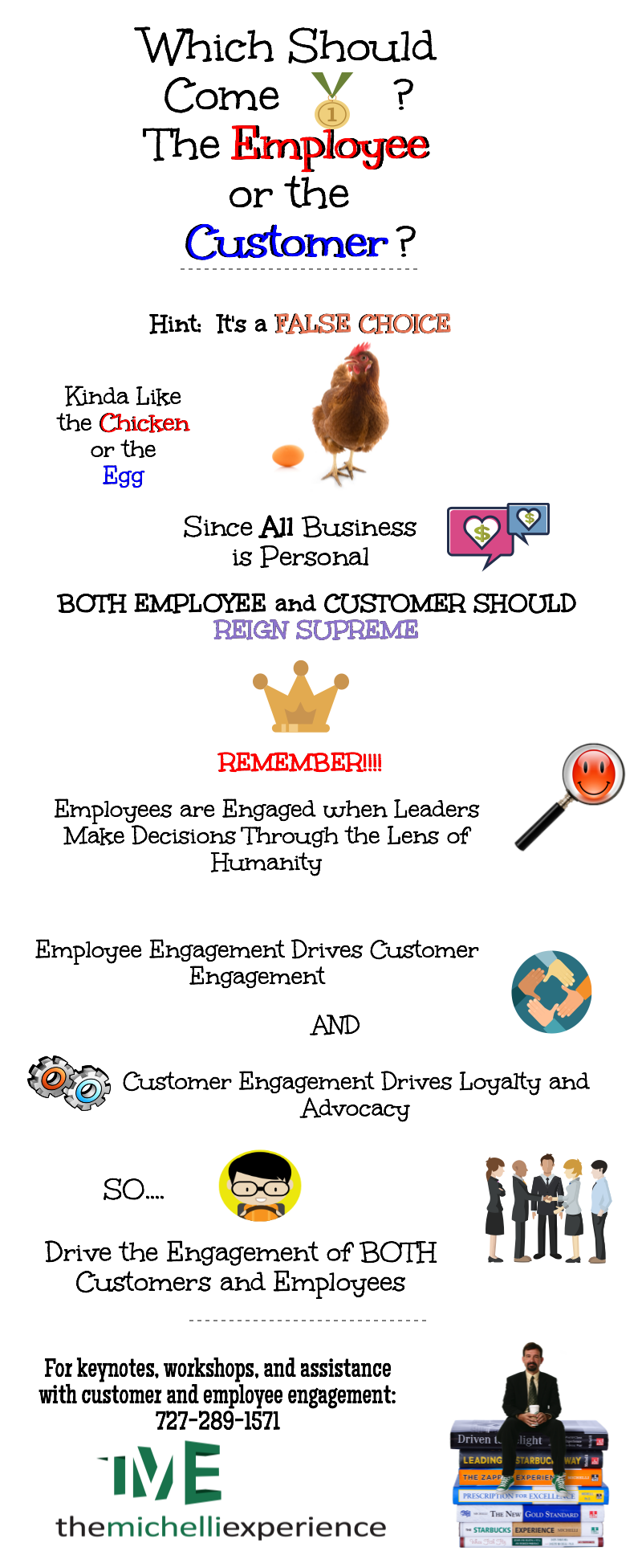 which-should-come-first-the-customer-or-employee-2