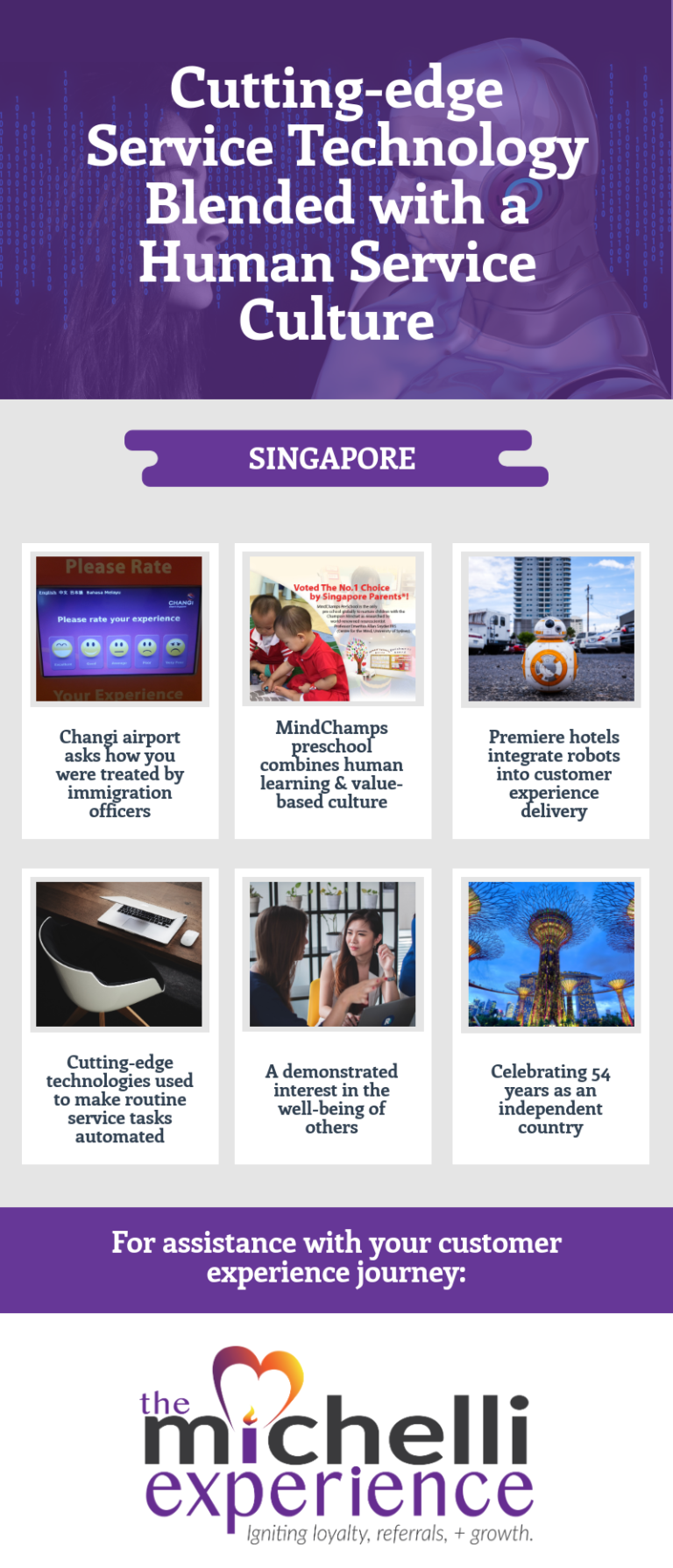 Cuttingedge Service Technology Blended with a Human Service Culture